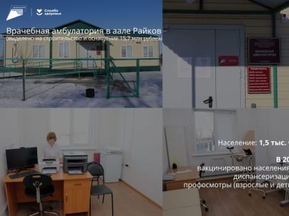 По решению президента: врачебная амбулатория в аале Райков Усть-Абаканского района