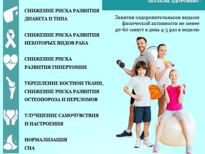 Врачи Хакасии: ежедневная ходьба – гарантированная польза для здоровья