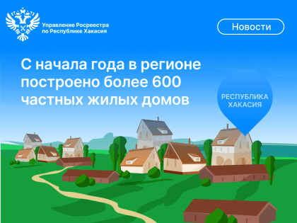 Более 600 семей региона обзавелись частными домами