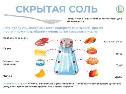 Врачи Хакасии: избыточное потребление соли может привести к возникновению хронических неинфекционных заболеваний