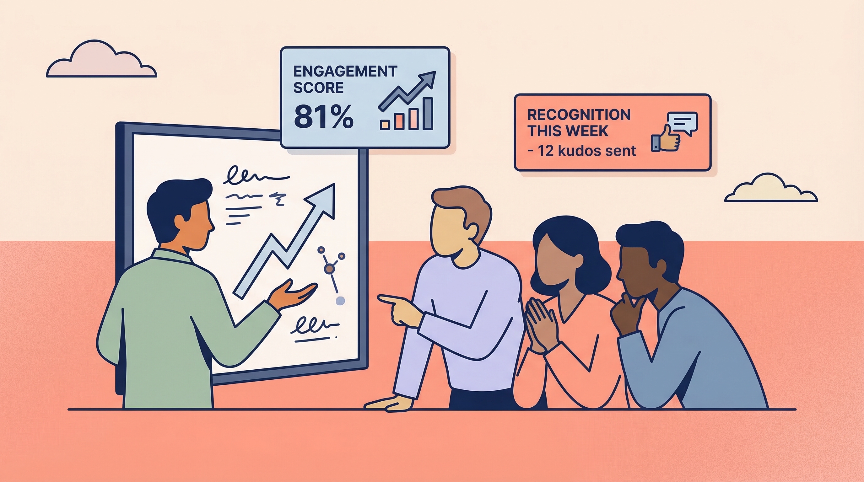 Comment Améliorer l'Engagement des Employés : 20 Stratégies Concrètes