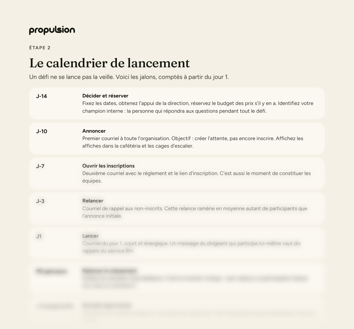 Aperçu : Kit défi de pas en entreprise : tout pour le lancer