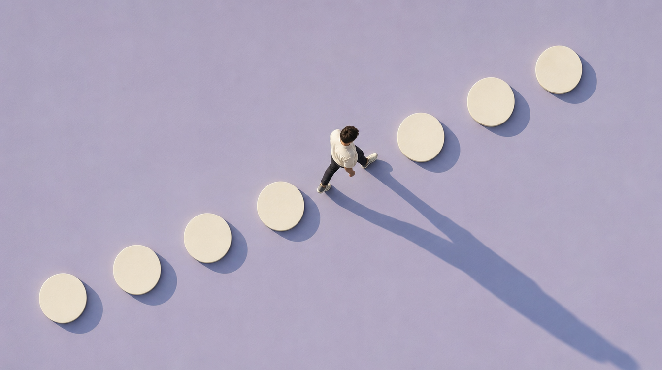 Preview: Well-being maturity self-assessment