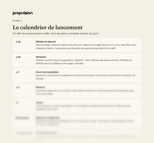 Aperçu de Kit défi de pas en entreprise