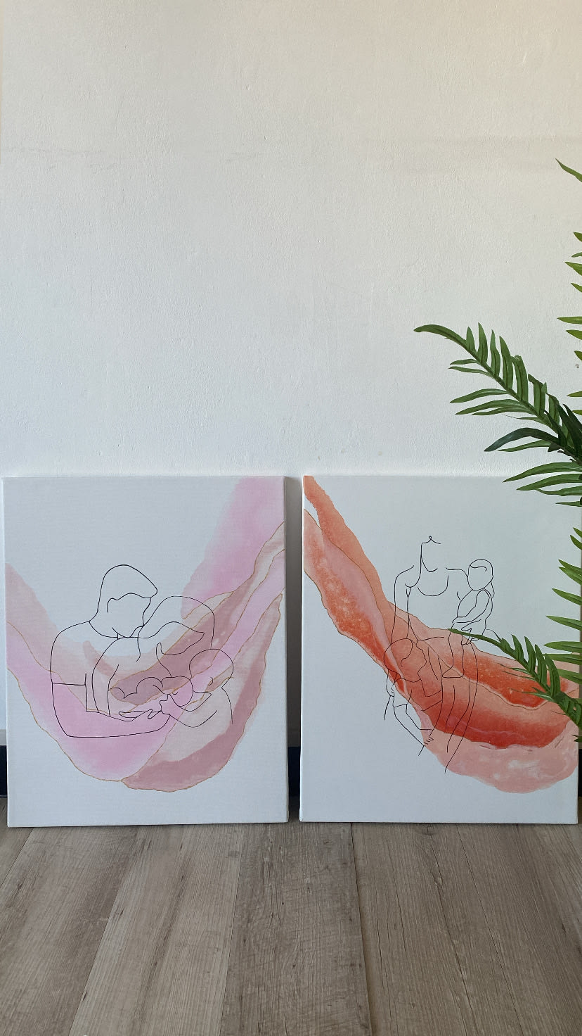 Immagine dell'esperienza