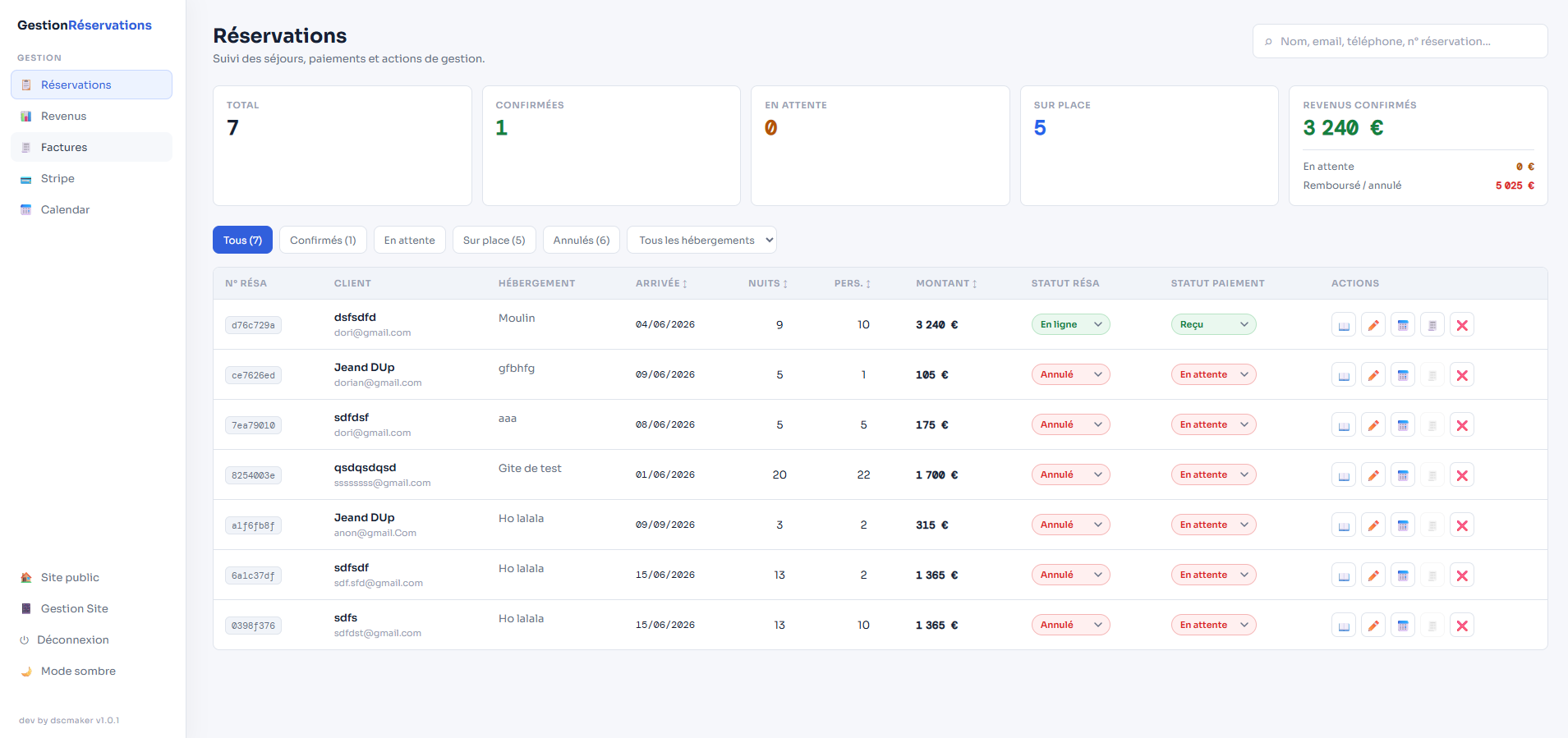 Reservation dashboard