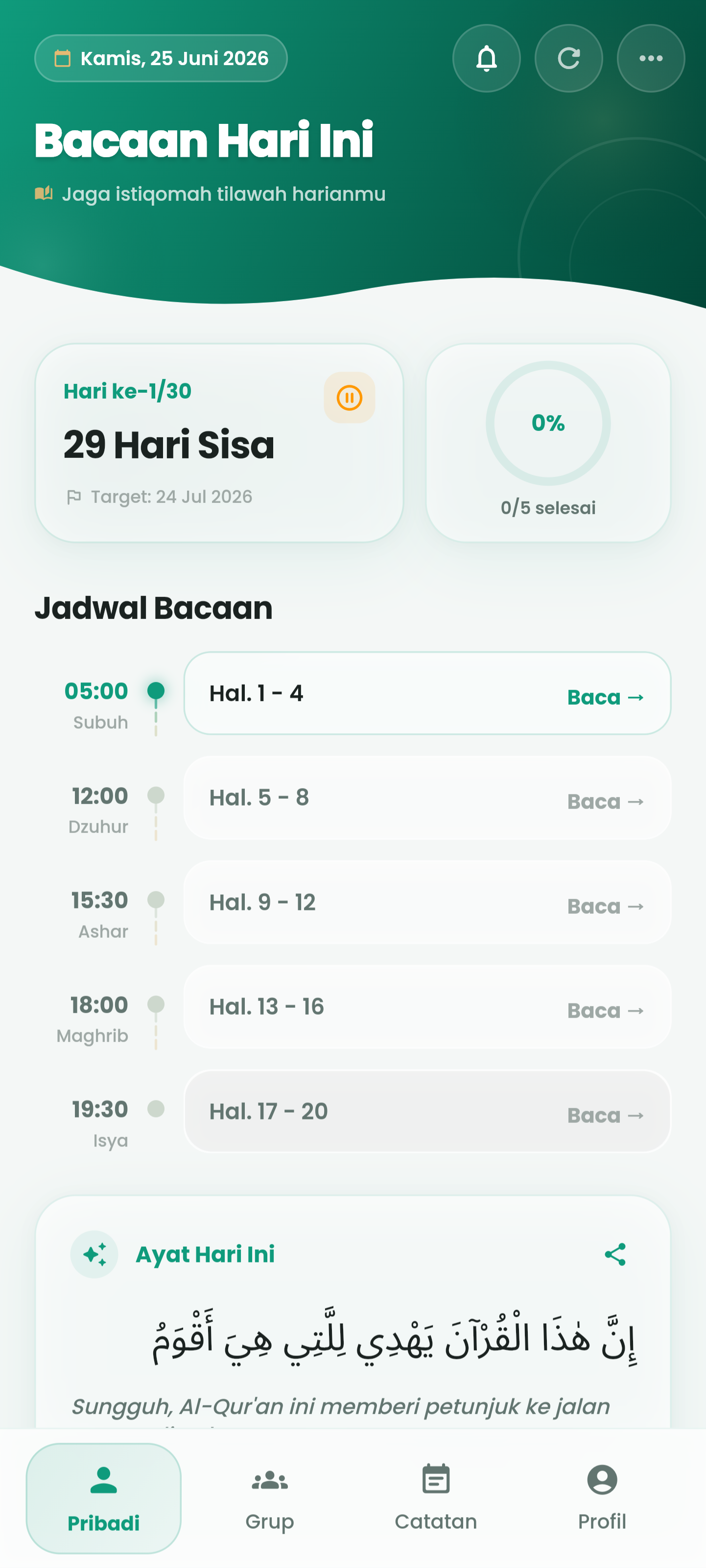 Target Pribadi - Pelacakan progres pribadi
