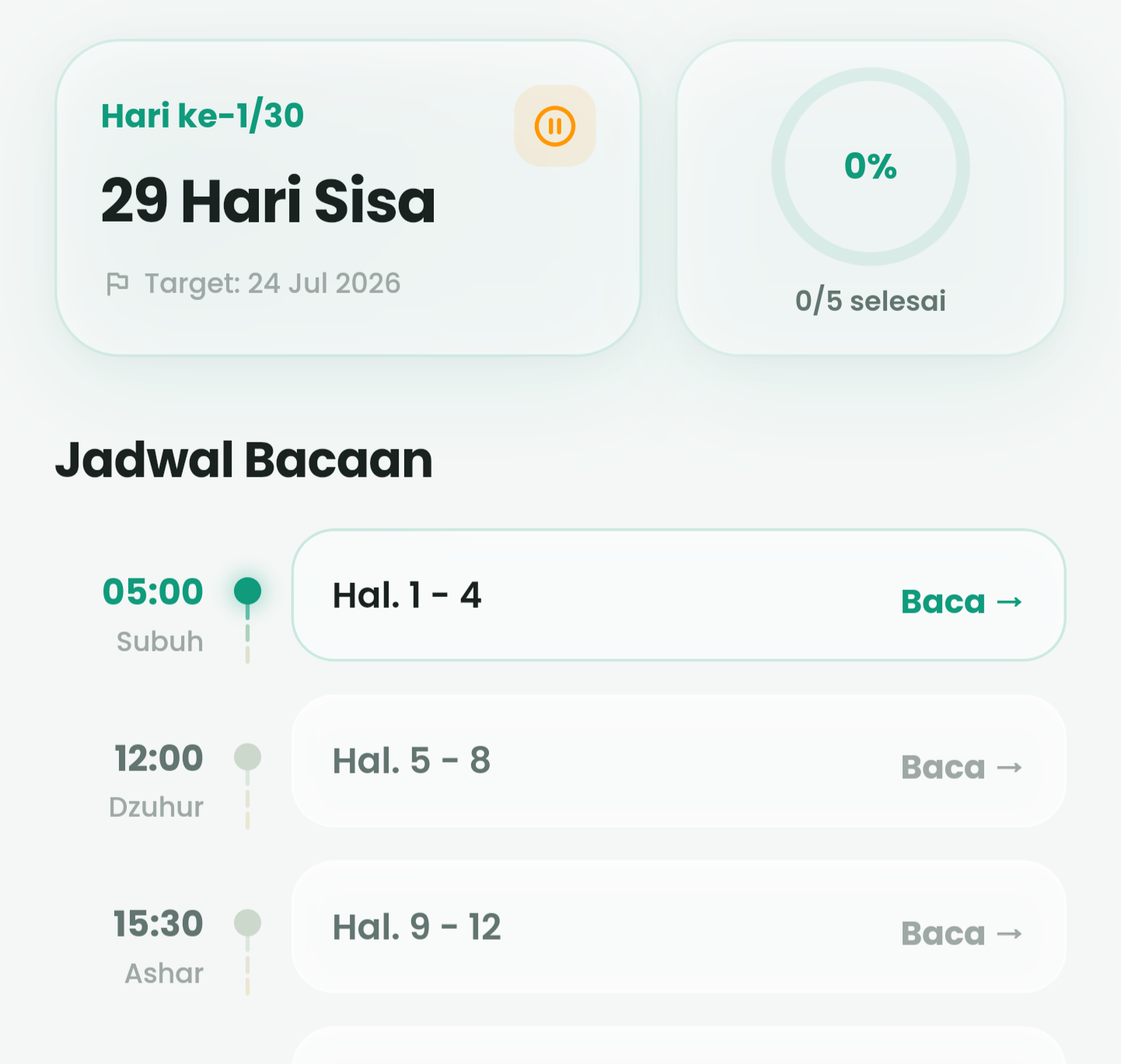 Khataman Pribadi - Pantau progres bacaan pribadi Anda setiap hari.