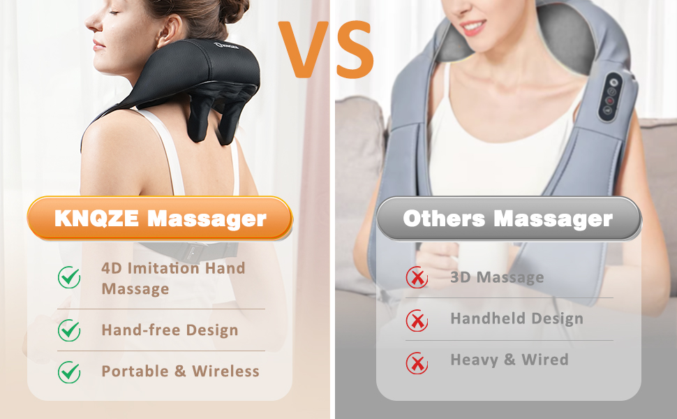 RENPHO Neck Massager with Heat, Cordless Neck Massager for Pain Relief Deep  Tissue, 6D Kneading Neck Massage, Portable Heated Neck Massager for Travel,  Neck Pain Relief, Gifts for Women Men Mom 
