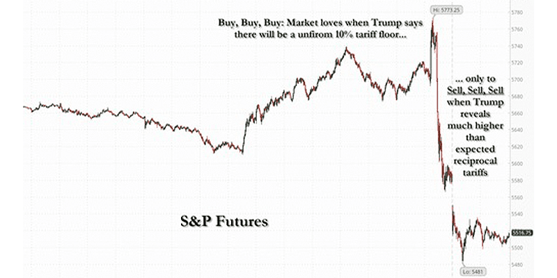 spx tariff.png