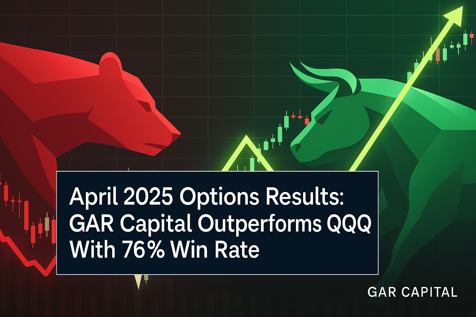 April 2025 Options Results: GAR Capital Outperforms QQQ With 76% Win Rate