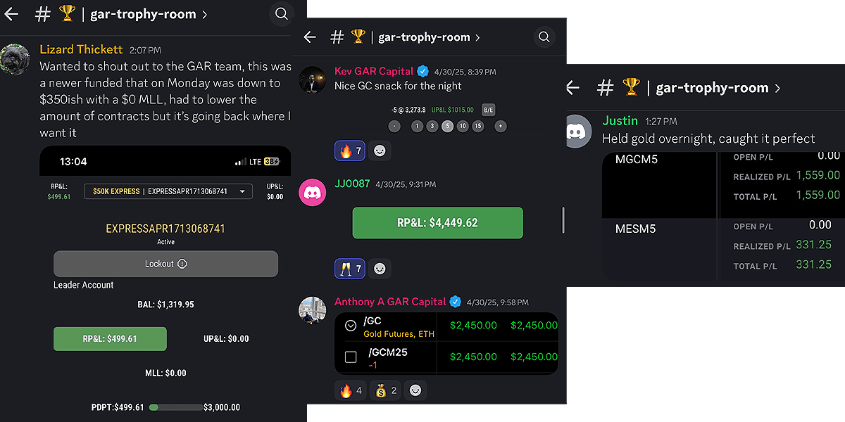 profits futures.png