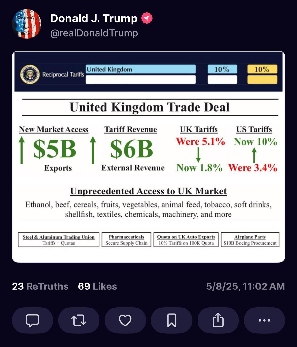 trump_truth.jpeg