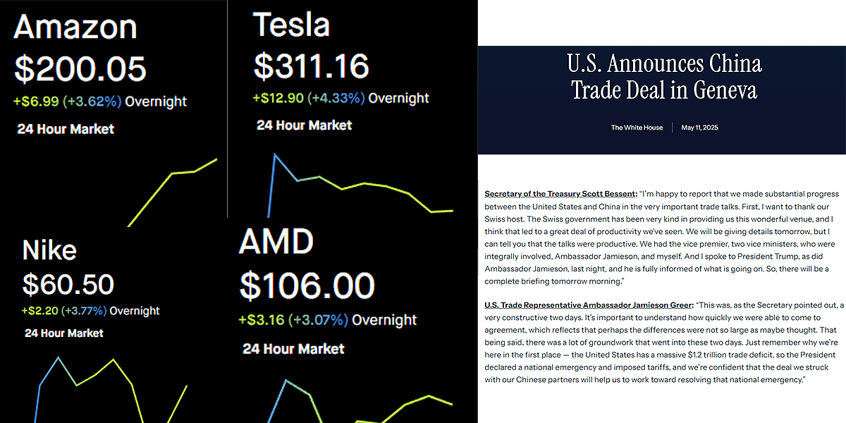 stocks overnight.png