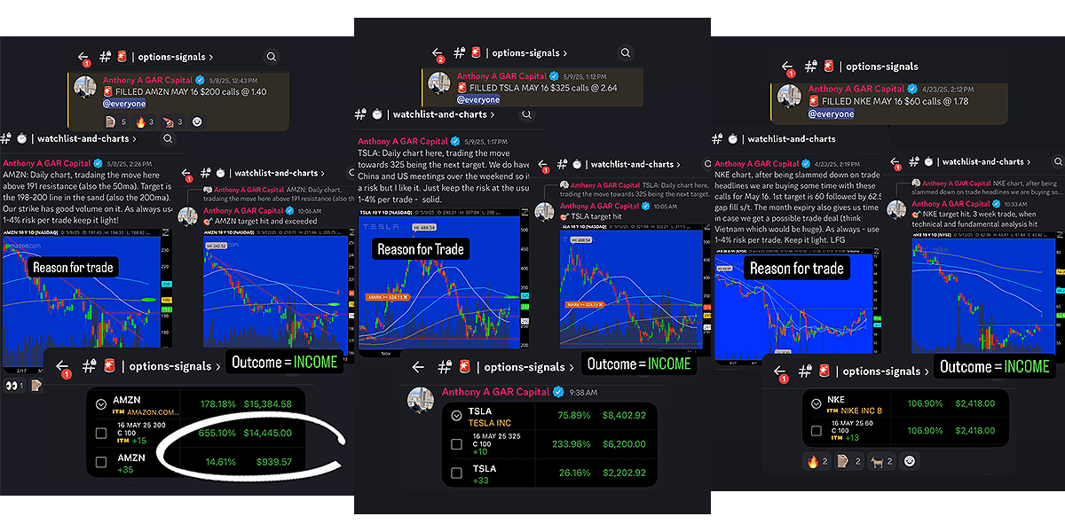 todays profits.png