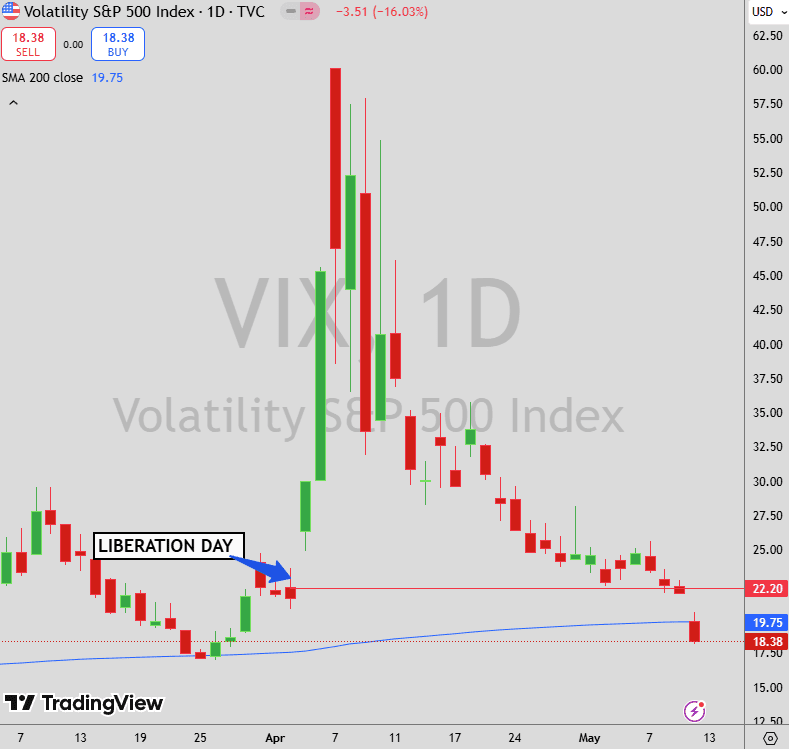 vix.png