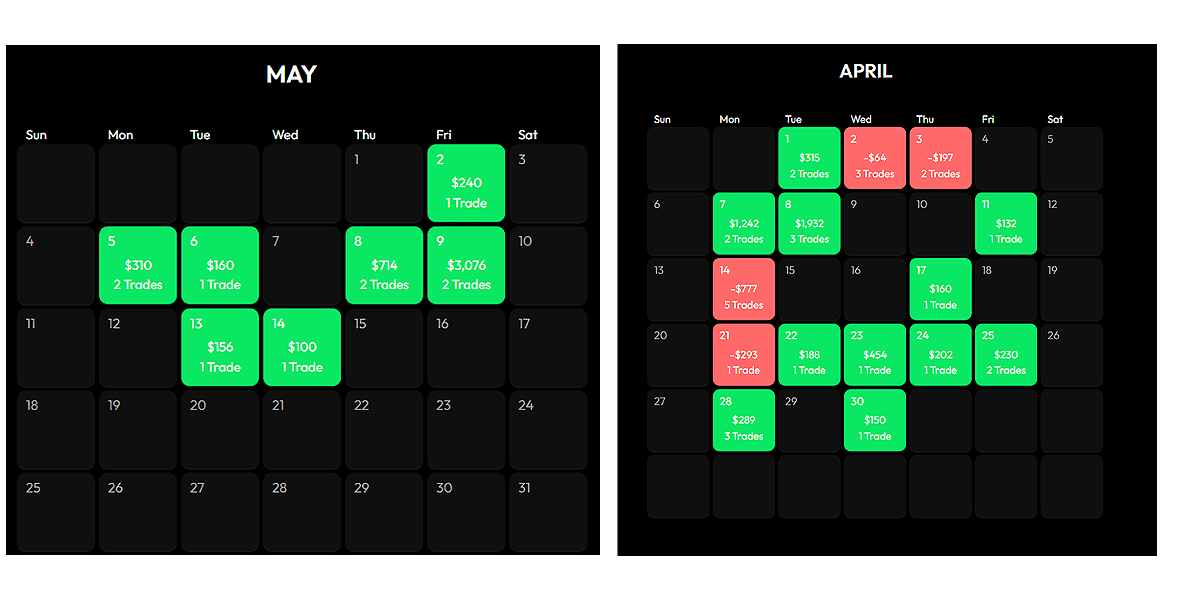 calendar view journal may april.png