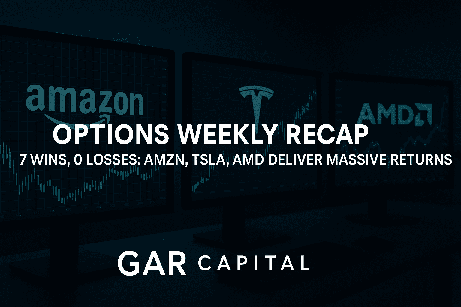 Options Weekly Recap – 7 Wins, 0 Losses: AMZN, TSLA, AMD Deliver Massive Returns
