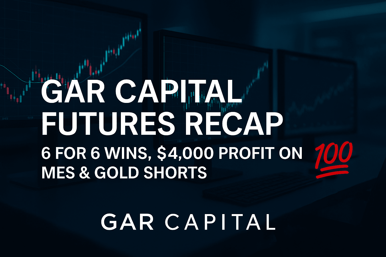 GAR Capital Futures Recap – 6 for 6 Wins, $4,000 Profit on MES & Gold Shorts