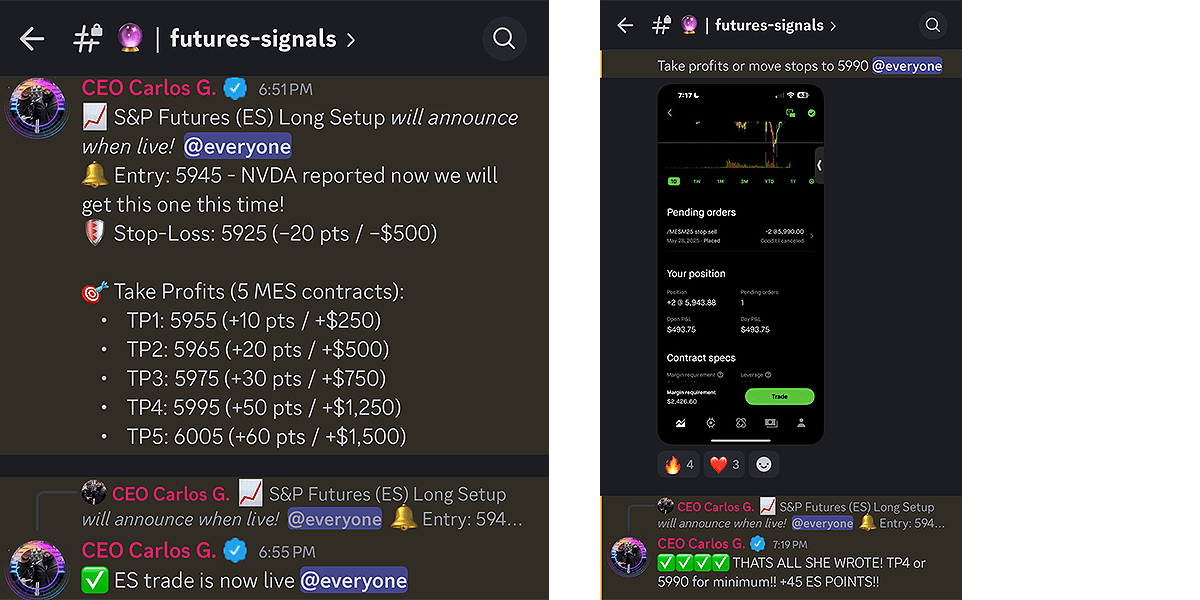 futures profits tonight.png