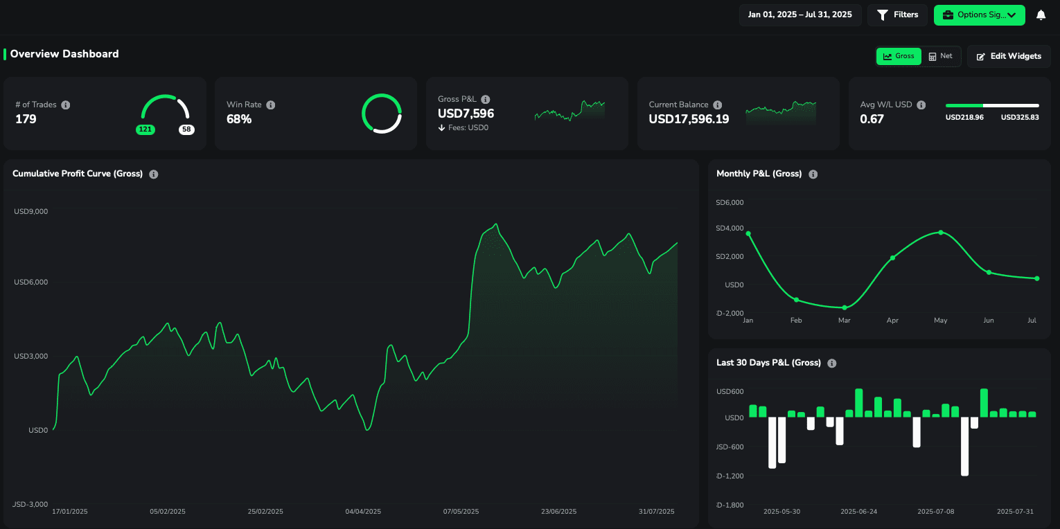 ytd equity curve.png