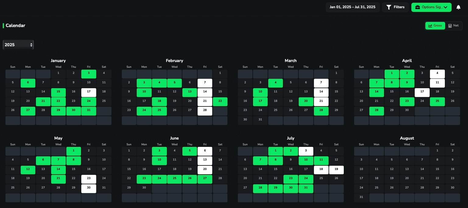 ytd calendar results.png
