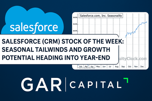 Salesforce (CRM) Stock of the Week: Seasonal Tailwinds and Growth Potential Heading Into Year-End