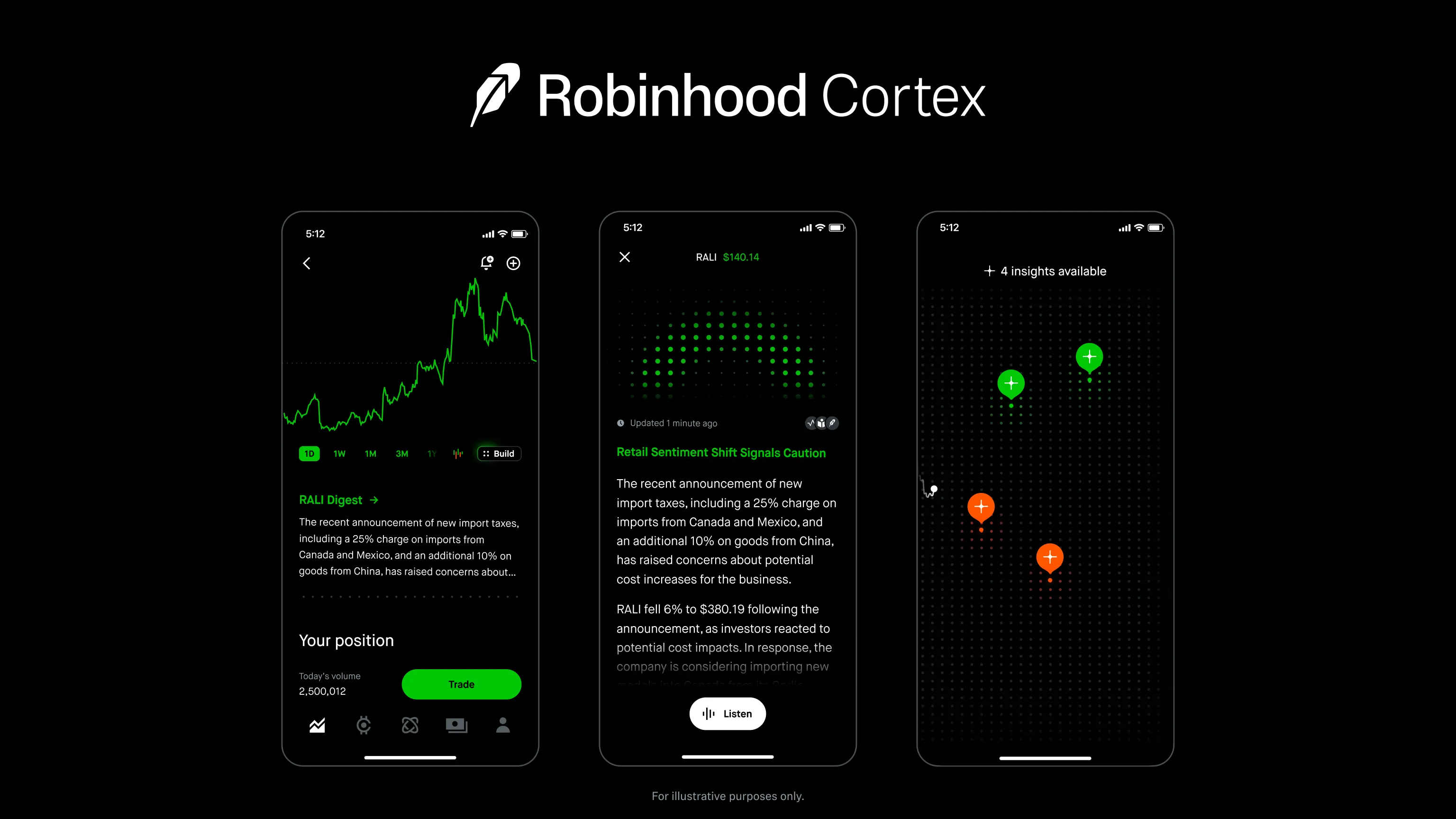 Robinhood-Cortex.png.webp