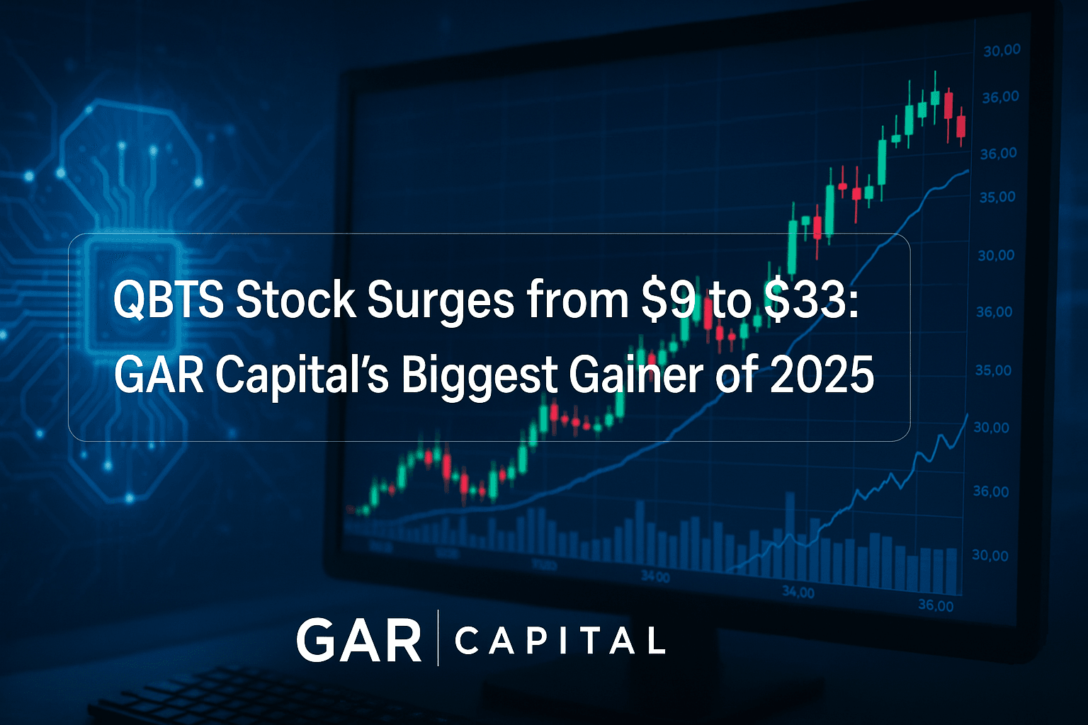 QBTS Stock Surges from $9 to $33: GAR Capital’s Biggest Gainer of 2025