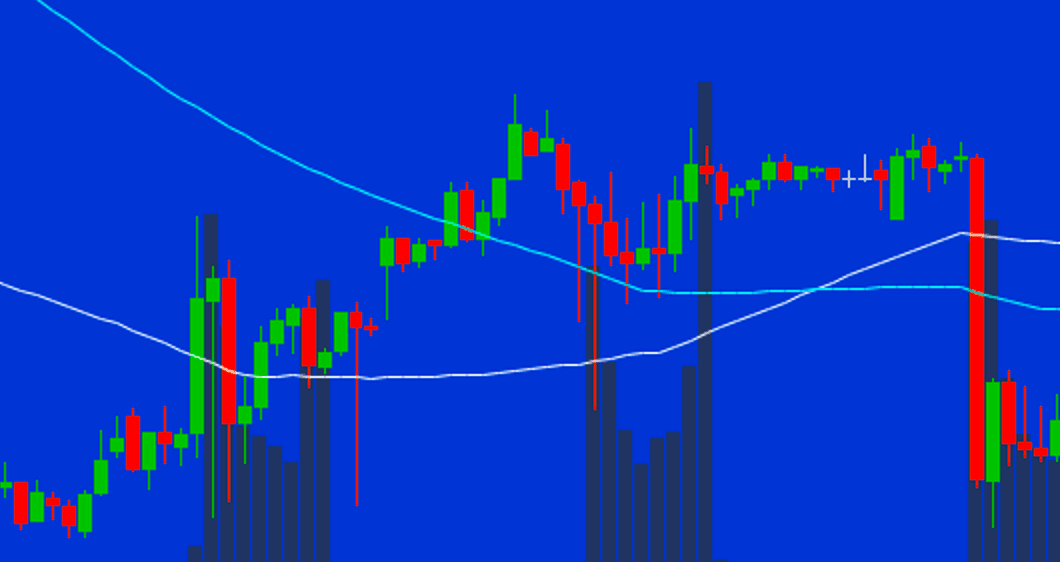 📊 What is Volume?