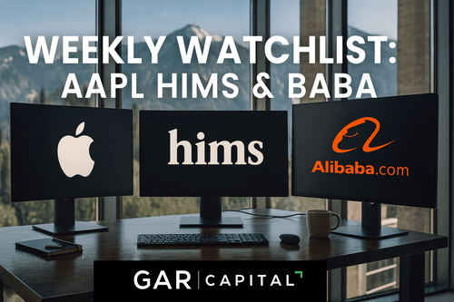 Weekly Watchlist Preview: AAPL, HIMS, and BABA Breakout Setups