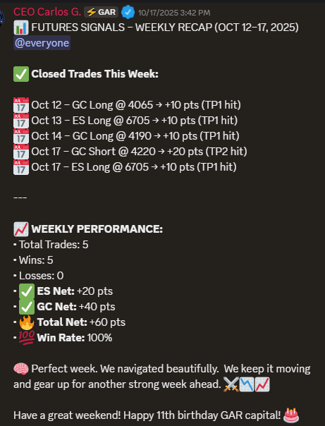 futures recap.png