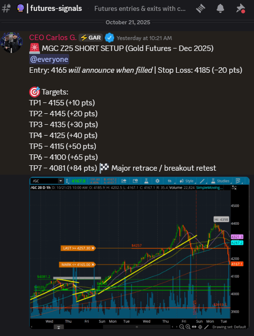 futures am entry.png