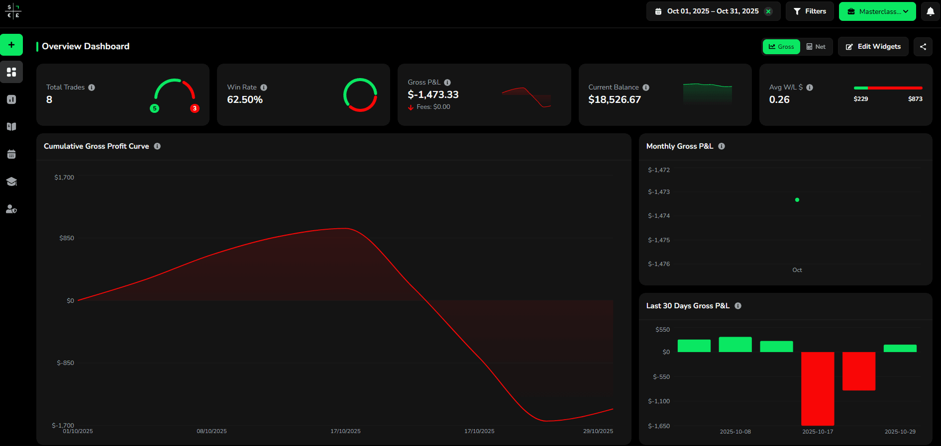 October masterclass return.png