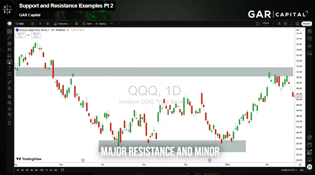 support res examp thumbnail.png