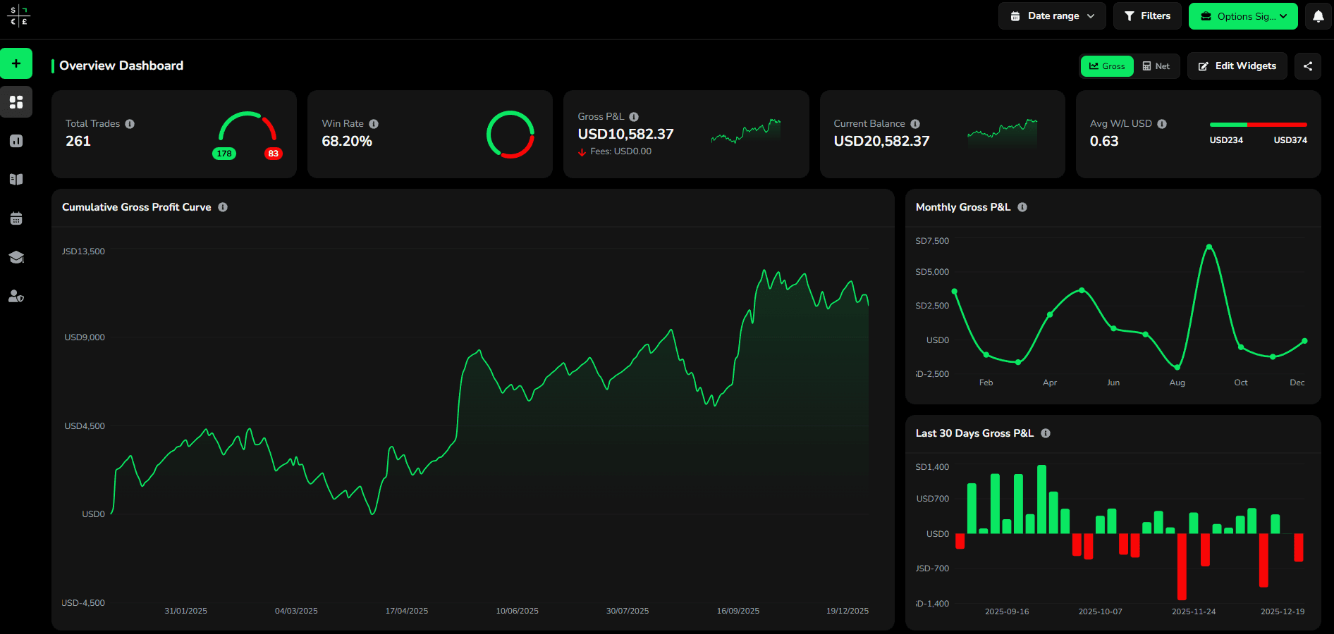 ytd options trades.png