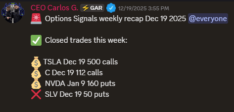 weekly options.png
