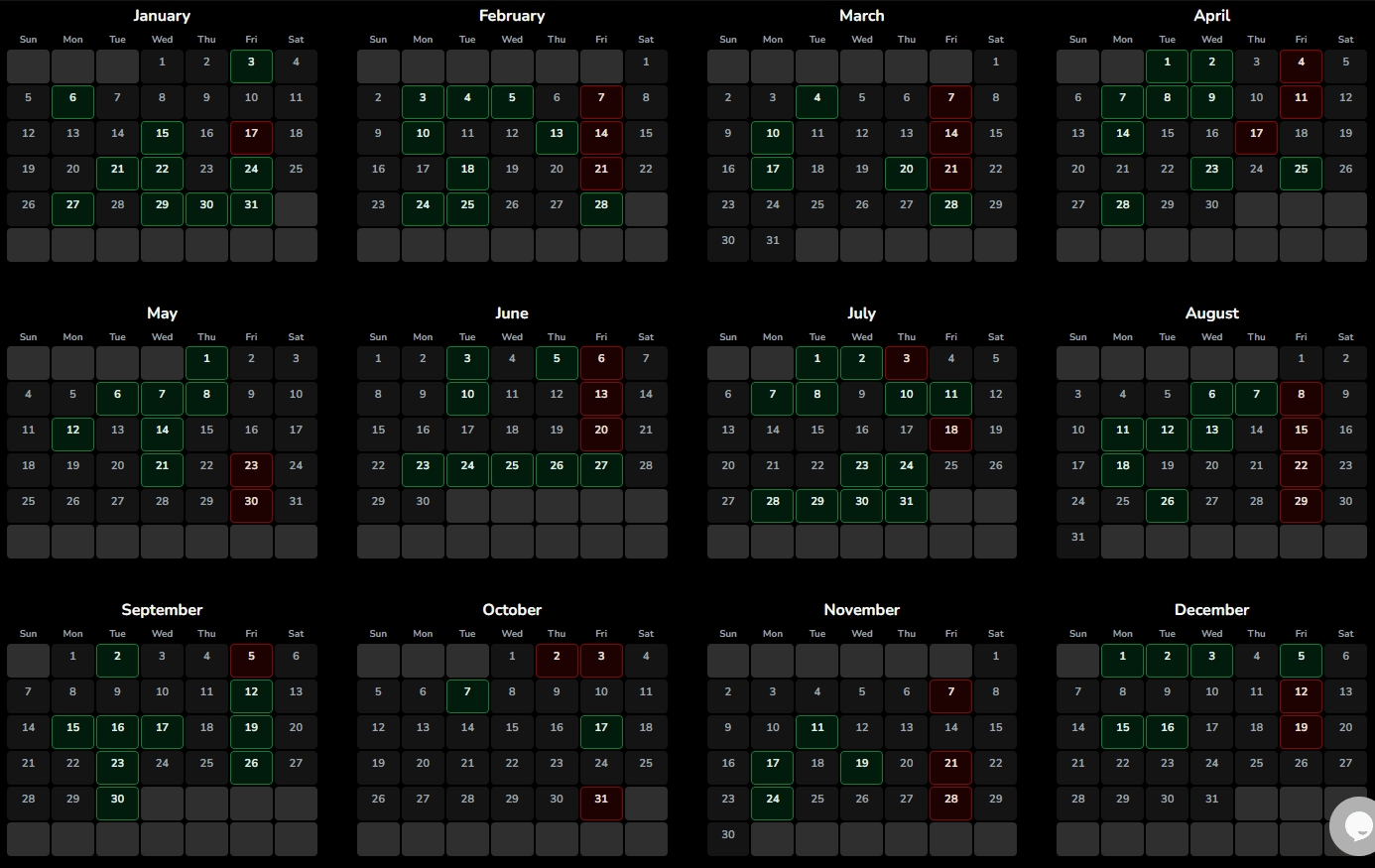 calendar 2025 winloss.png