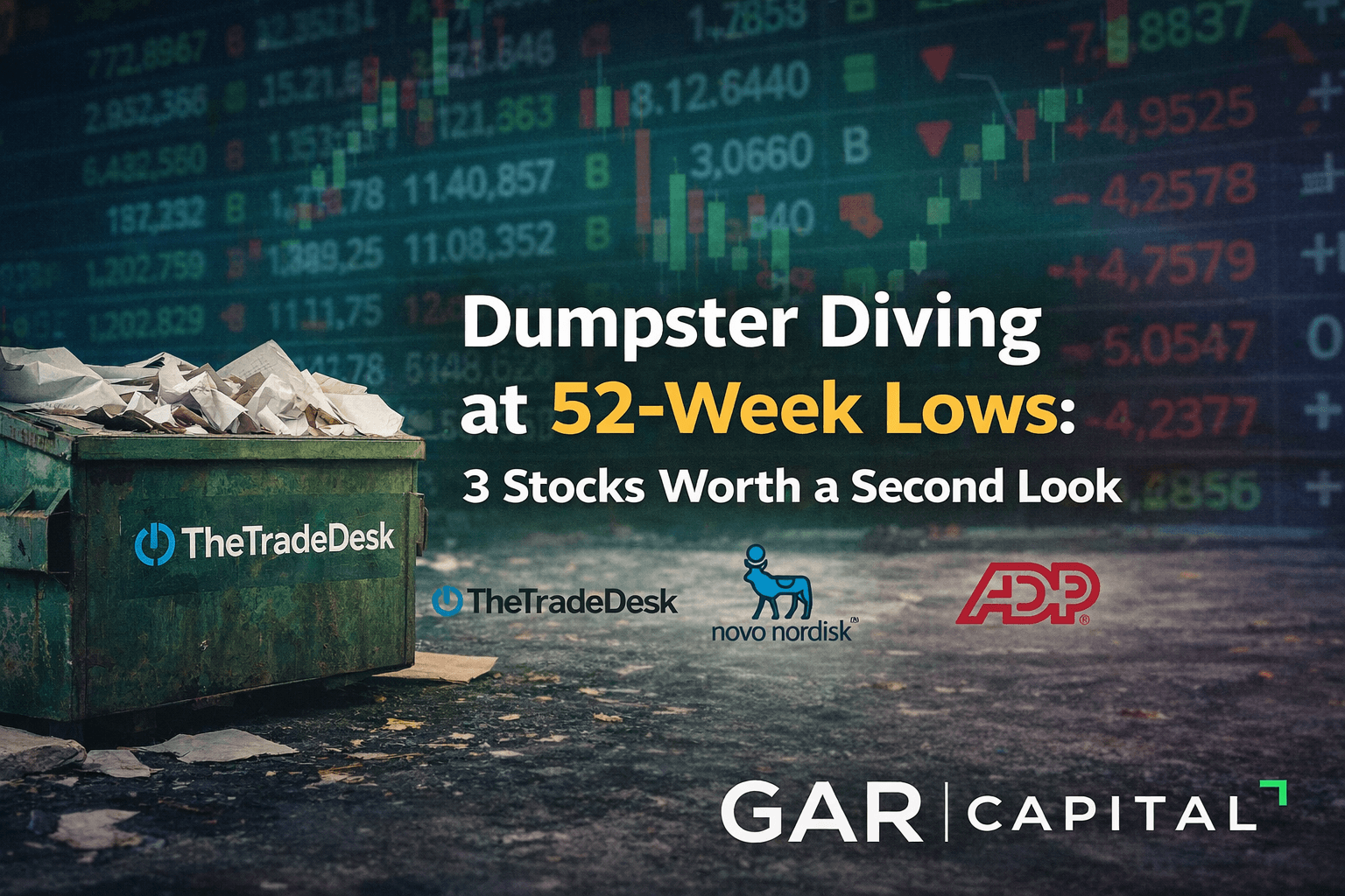 Dumpster Diving at 52-Week Lows: 3 Stocks With High Risk-Reward Setups