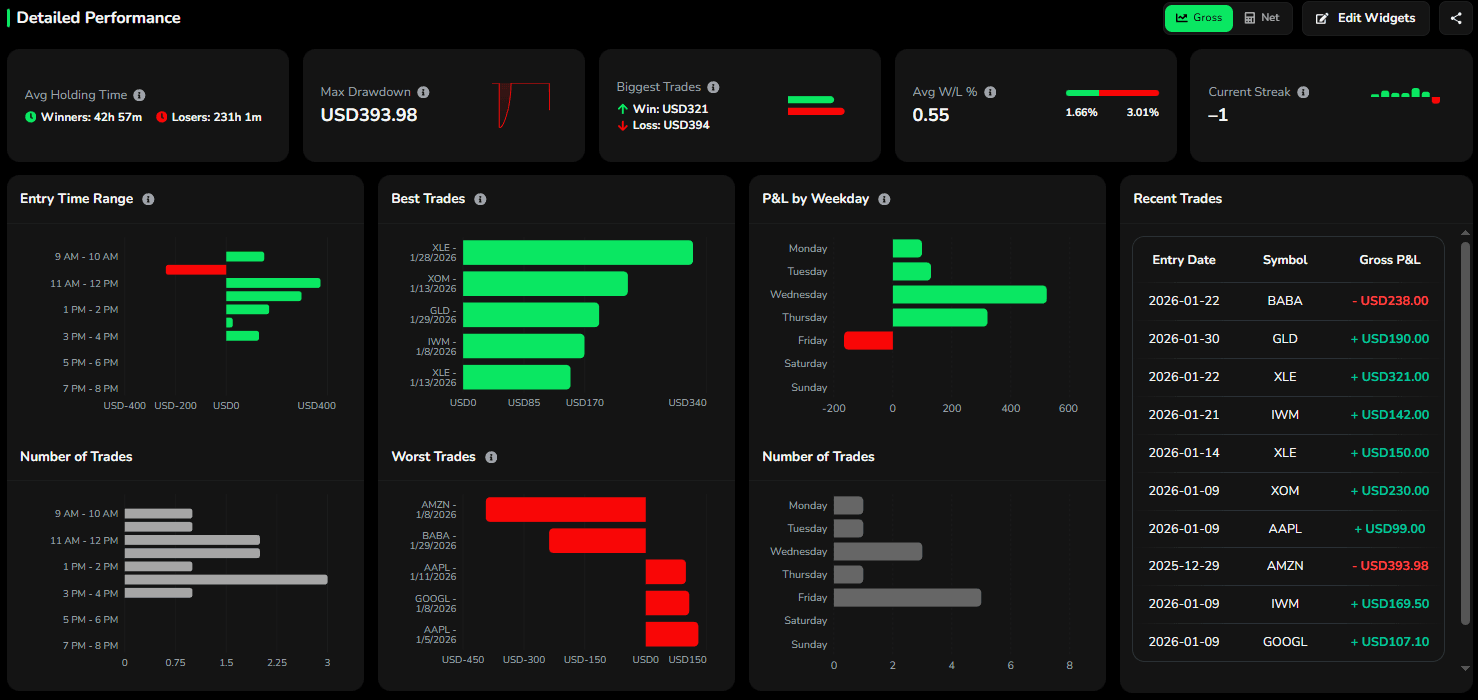 journal january 2026 detailed.png