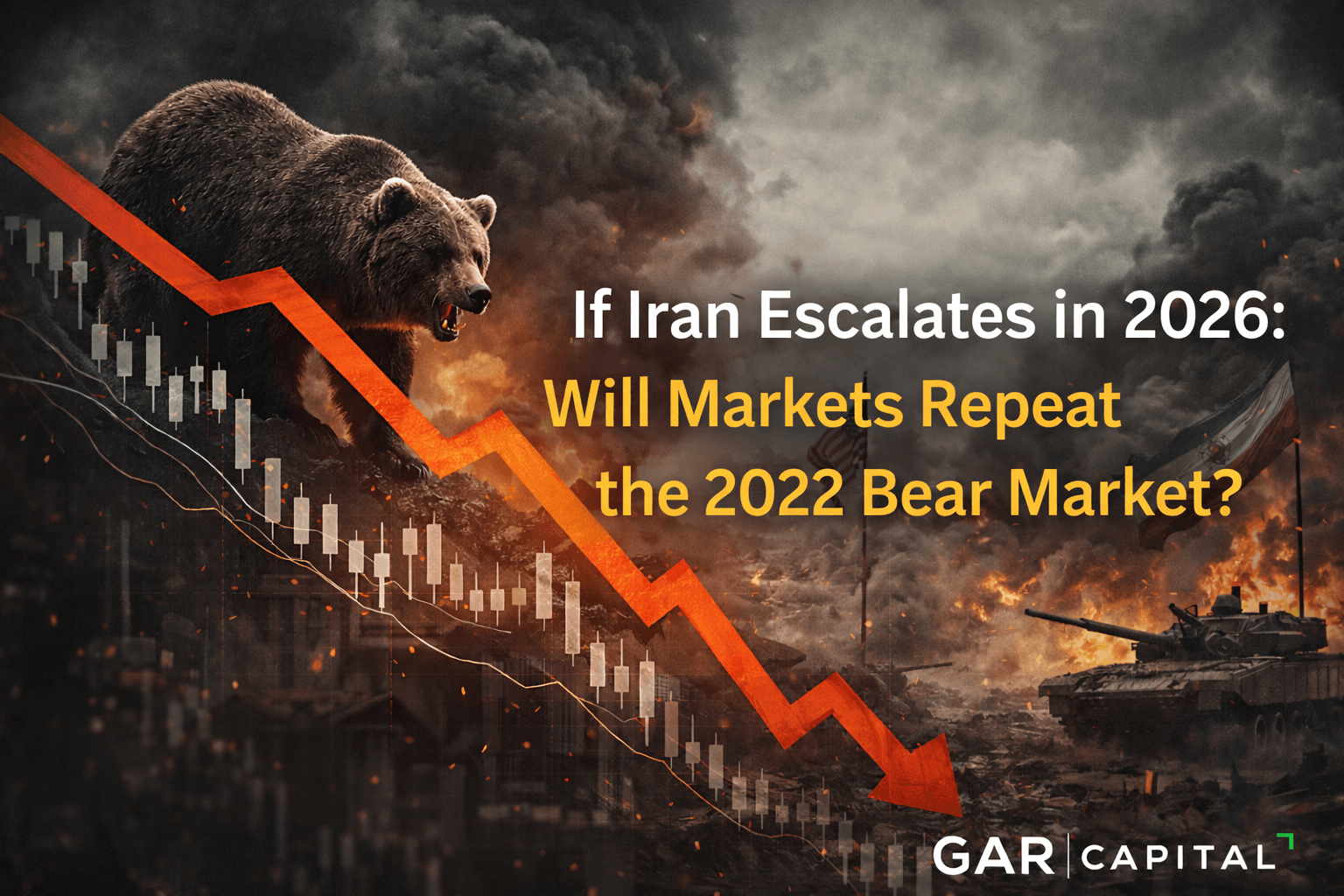 Iran Escalates in 2026: Will Markets Repeat the 2022 Bear Market?