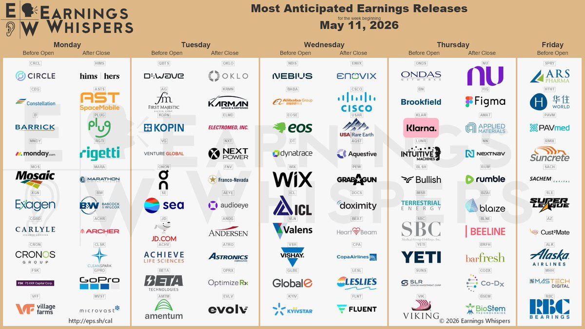 earnings.jpeg