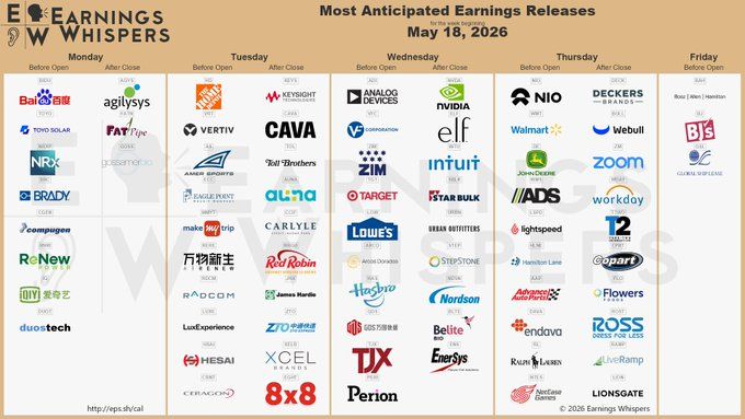 earnings_this_week.jpg