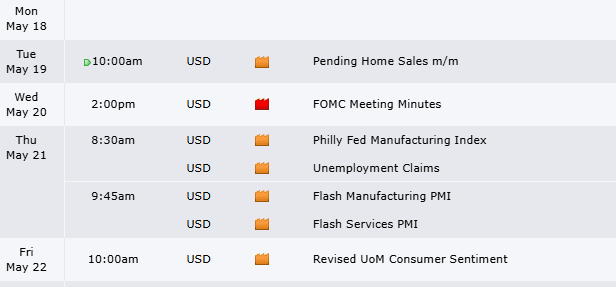 econ_data.png