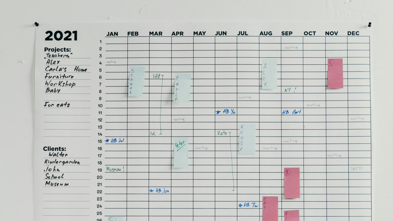 Common causes of project delays and how to avoid them