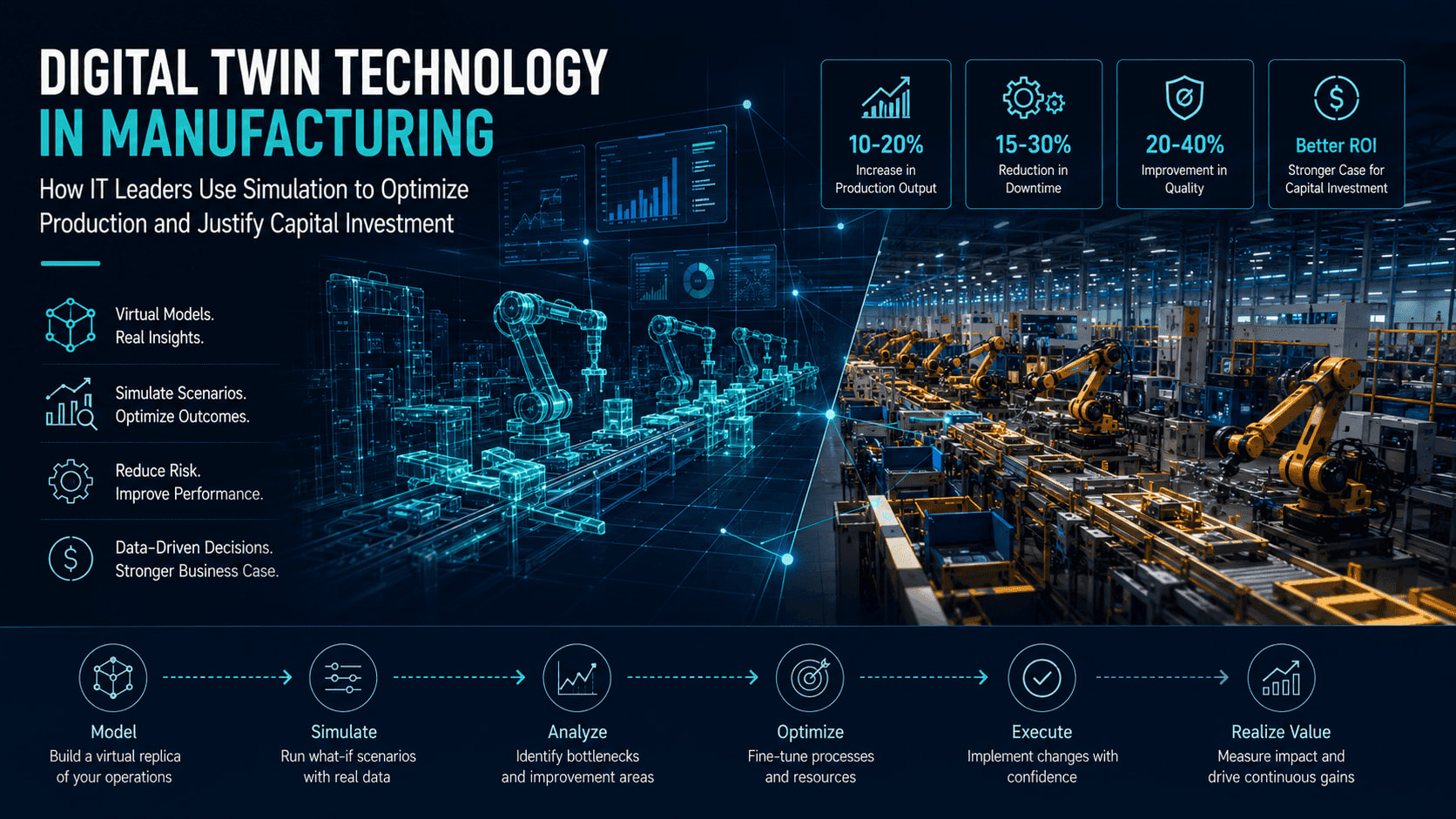 Manufacturing engineer using digital twin simulation software to analyze connected factory floor production data integrated with ERP systems for Industry 4.0 optimization