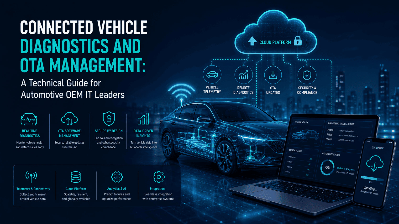 Automotive OEM control center with connected vehicle telemetry dashboards and real-time fleet diagnostics data