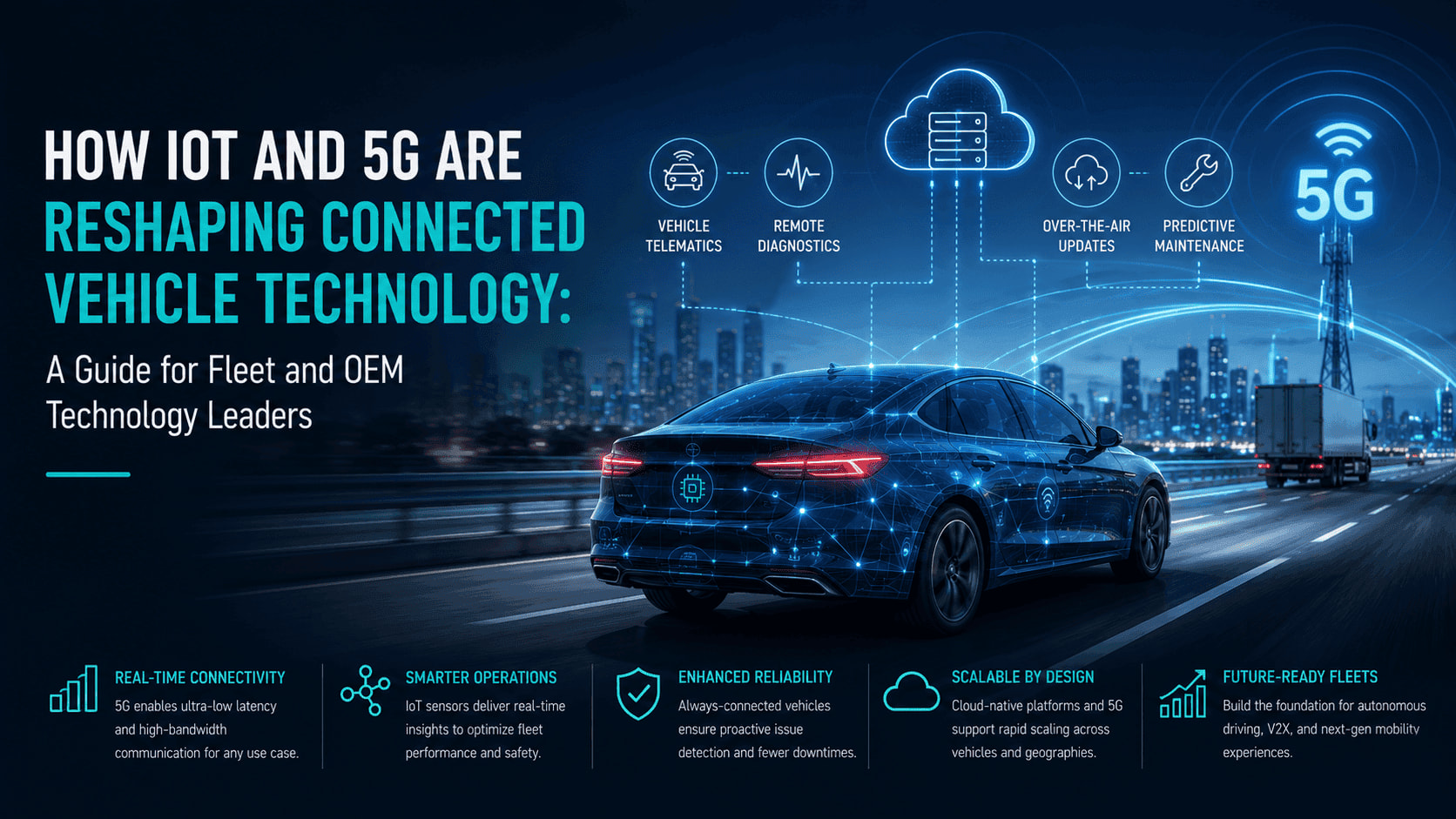 Connected vehicle dashboard showing IoT telemetry and 5G network connectivity data for fleet management