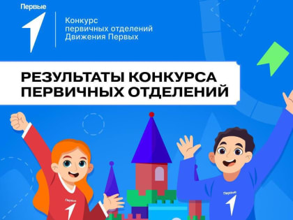 Успехи школ Волжского на конкурсе 