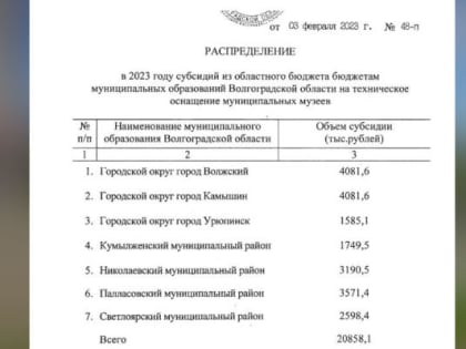 Семь музеев Волгоградской области поддержат финансово